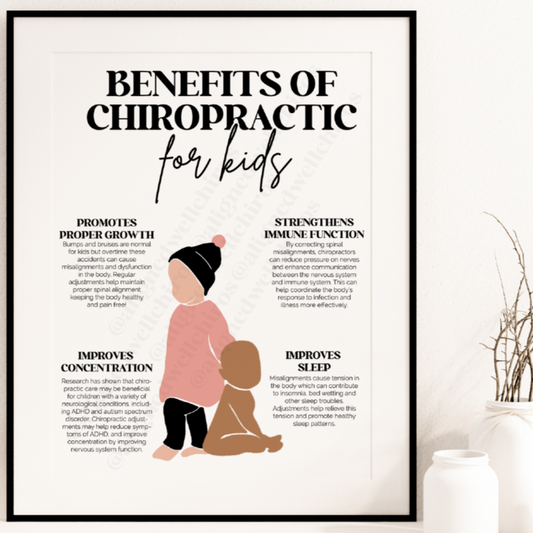 Benefits Of Chiropractic For Kids | Chiropractic Wall Art | Chiropractic Art | Chiropractic Office Decor | Chiropractic Poster