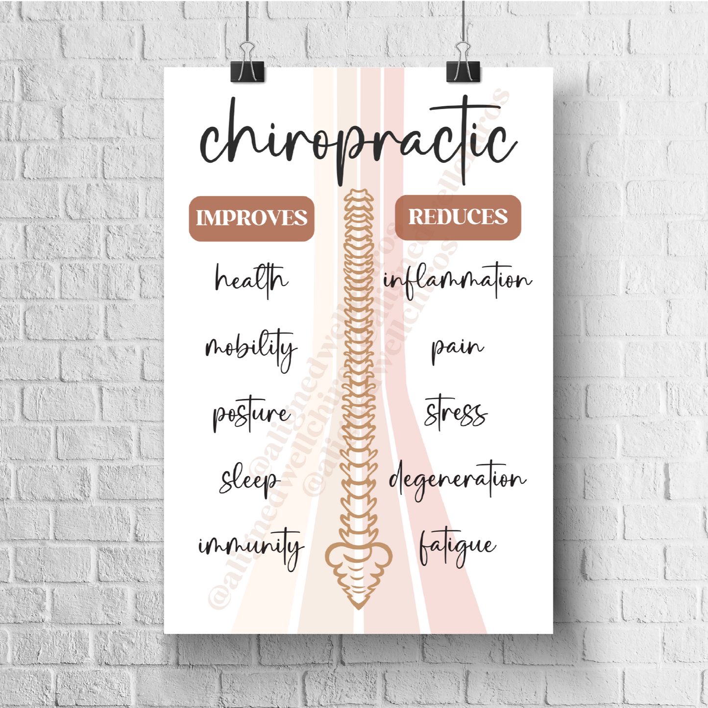 Chiropractic Improves Reduces | Chiropractic Wall Art | Chiropractic Art | Chiropractic Office Decor | Chiropractic Poster