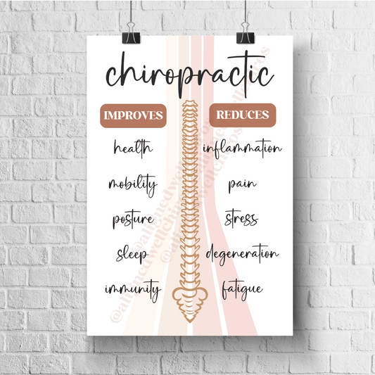 Chiropractic Improves Reduces | Chiropractic Wall Art | Chiropractic Art | Chiropractic Office Decor | Chiropractic Poster