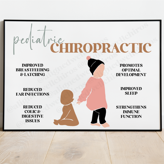 Pediatric Chiropractic | Chiropractic Wall Art | Chiropractic Art | Chiropractic Office Decor | Chiropractic Poster